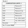 Titanium Spiral Wound Gaskets,Ti2,sunwell have raw materials(SUNWELL)